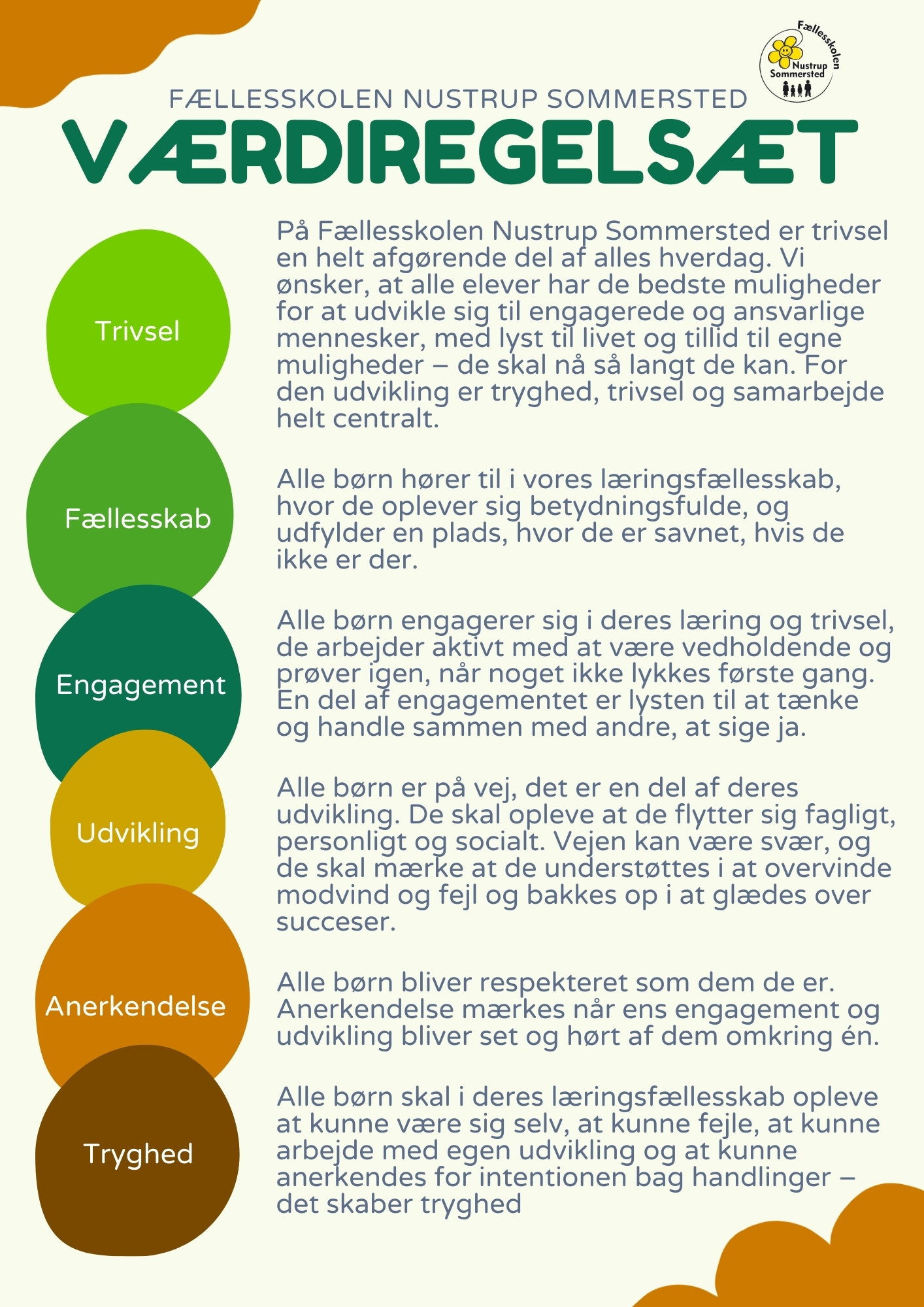 Værdiregelsæt